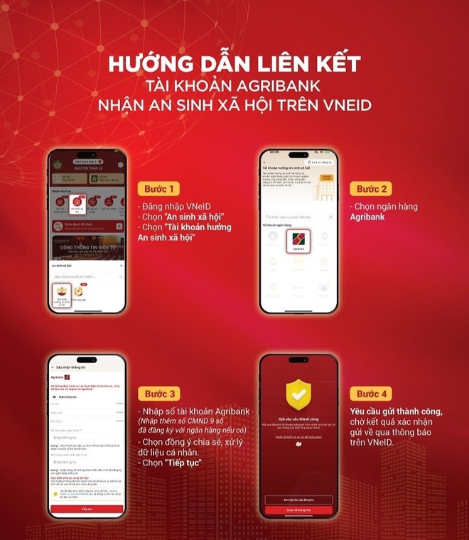 lien ket tai khoan VNeID anh 2