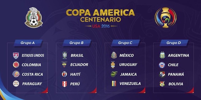 Khai mac Copa America anh 2