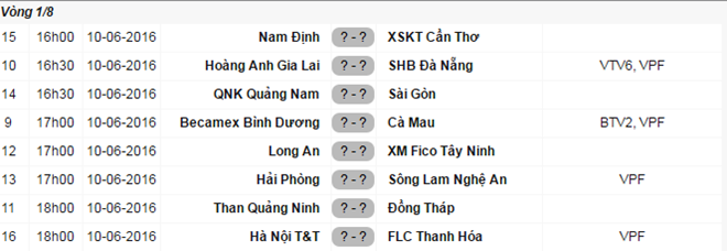 HAGL vs SHB.Da Nang anh 2