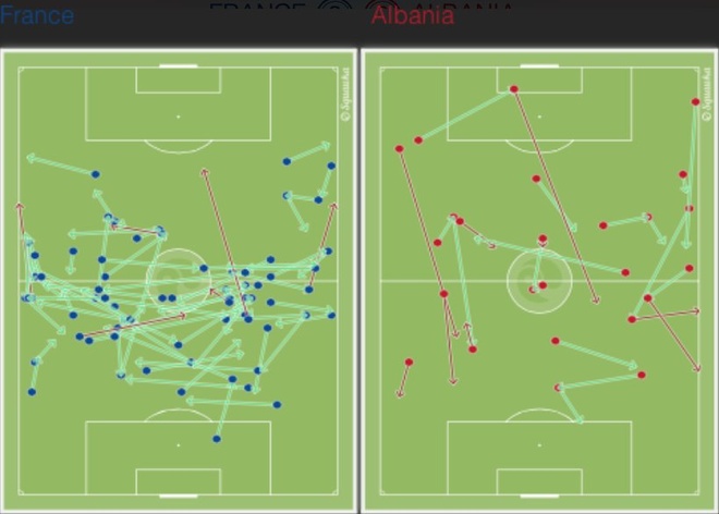 Phap vs Albania anh 15