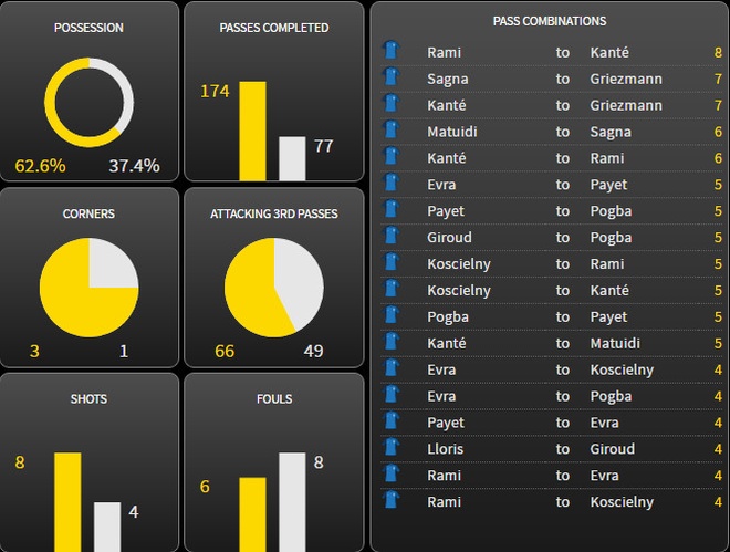 Phap vs CH Ireland anh 18