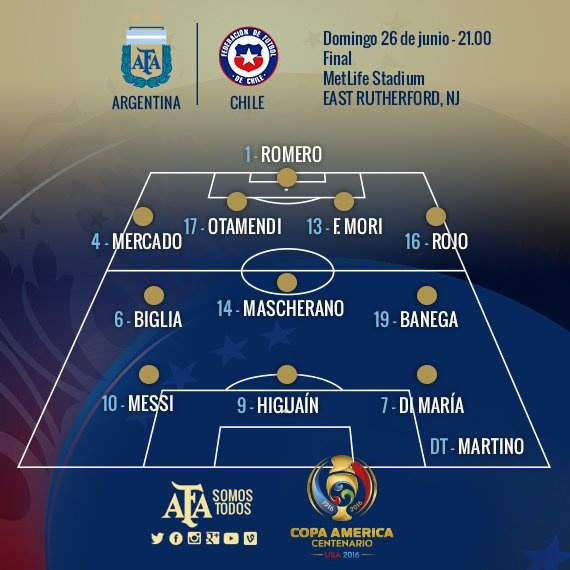 Chile vs Argentina anh 13