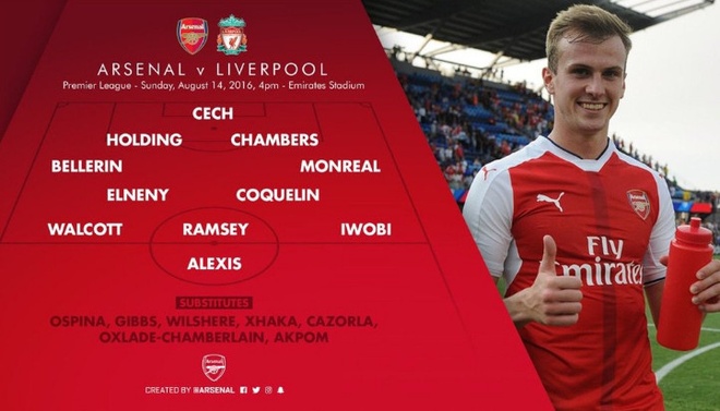 Arsenal vs Liverpool anh 2