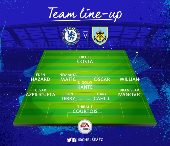 Chelsea vs Burnley anh 4