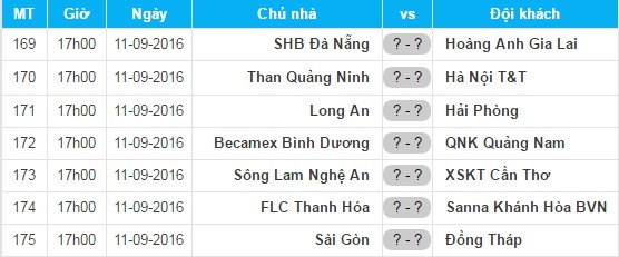 Quang Ninh vs Ha Noi T&T anh 4
