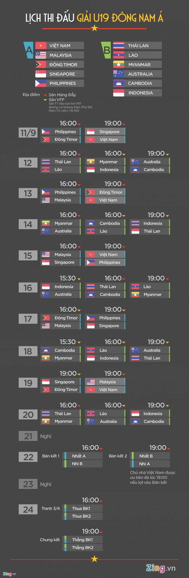 U19 Viet Nam vs U19 Singapore anh 3