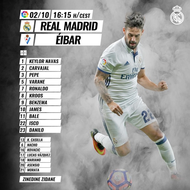 Real Madrid vs Eibar anh 10