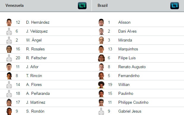 Venezuela vs Brazil anh 4