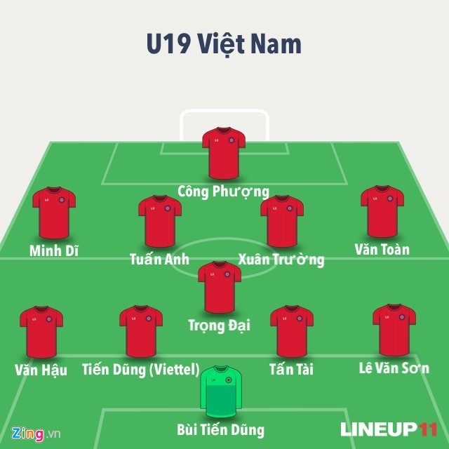 U19 Viet Nam vs U19 Nhat Ban anh 9