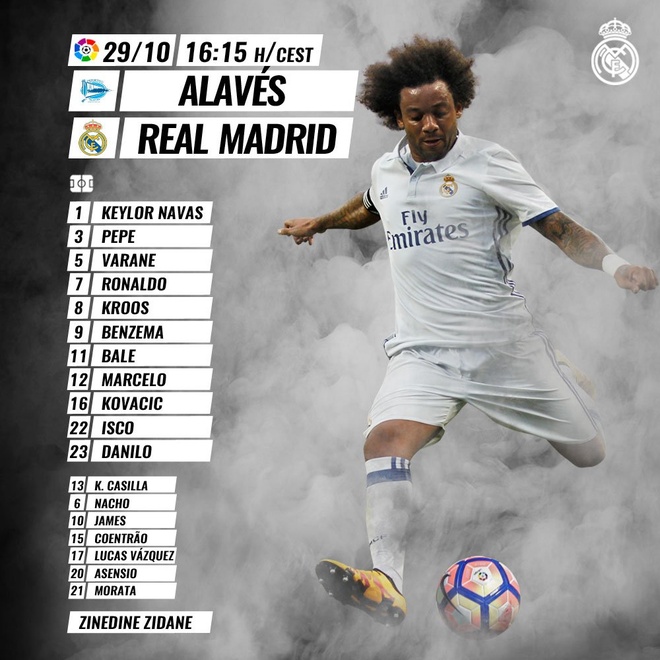 Alaves vs Real Madrid anh 5