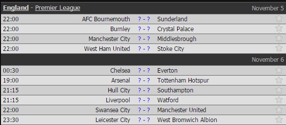 Man City vs Middlesbrough anh 12
