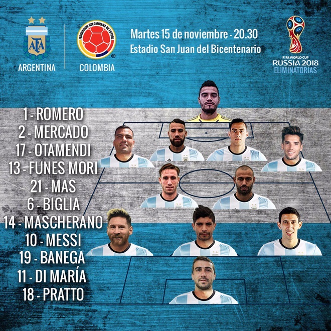 Argentina vs Colombia anh 3