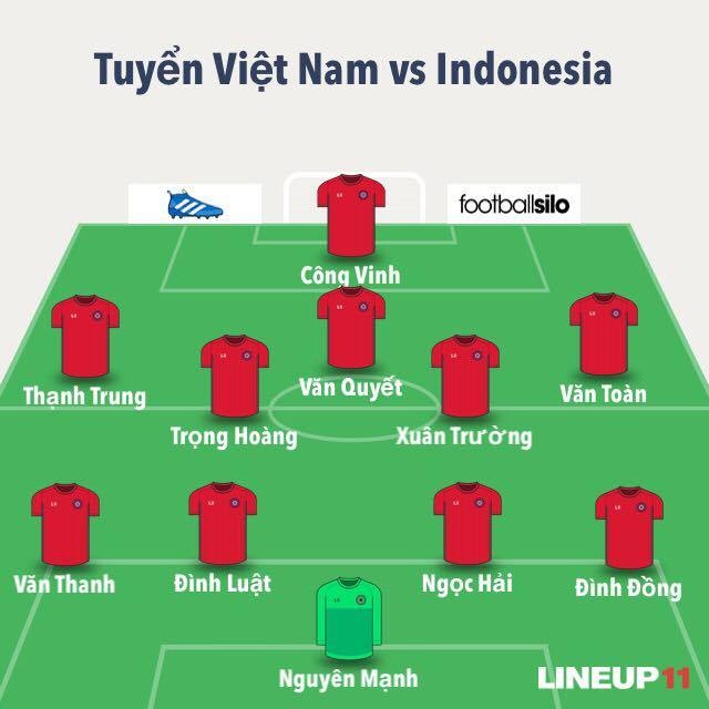 Viet Nam vs Indonesia anh 5