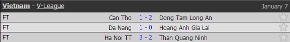 CLB Hai Phong vs Sai Gon anh 4