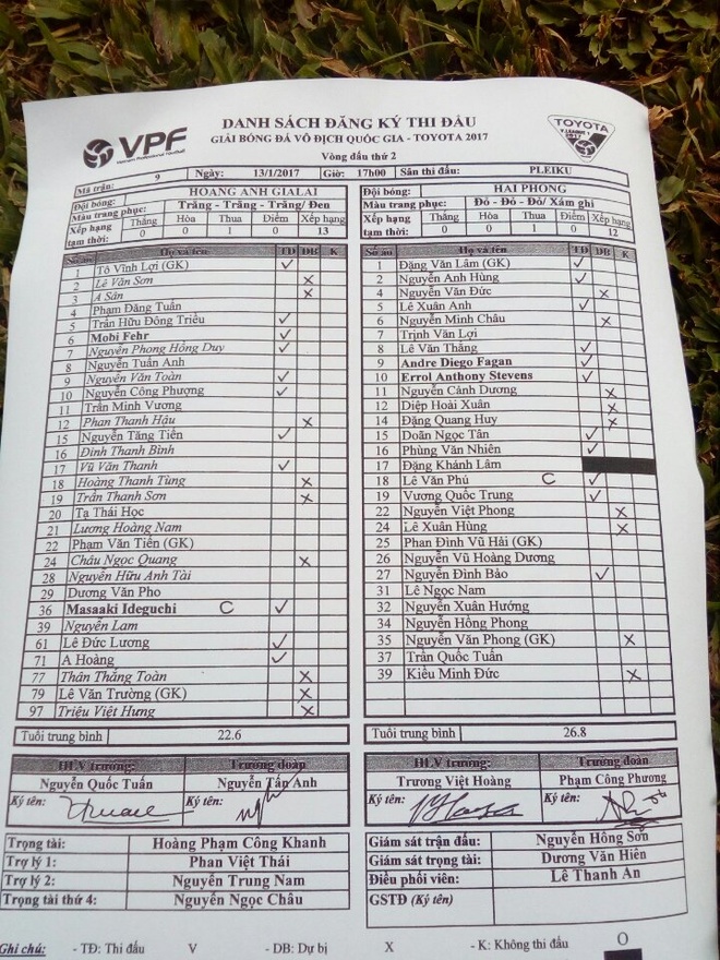 HAGL vs CLB Hai Phong anh 1