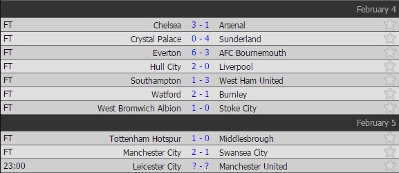 Leicester vs Man Utd anh 7