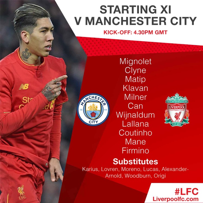 Manchester City vs Liverpool anh 4