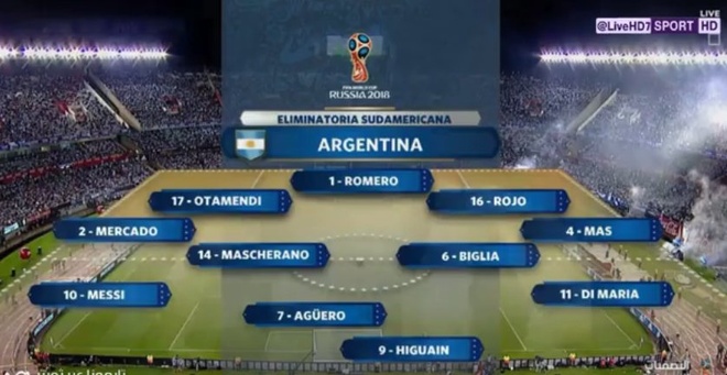 Argentina vs Chile anh 3