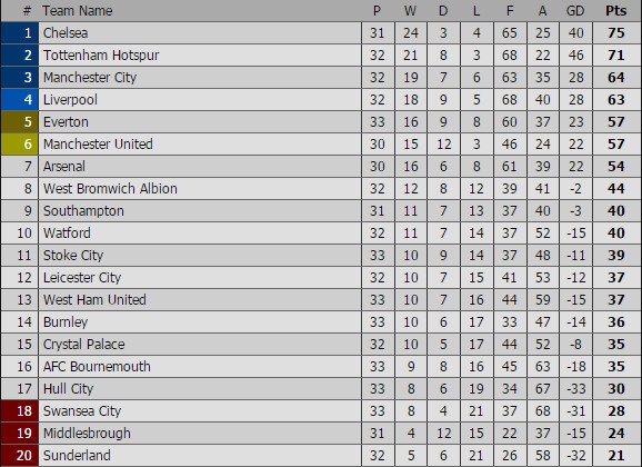 West Brom vs Liverpool anh 8