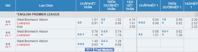 West Brom vs Liverpool anh 12
