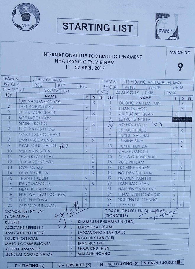 U19 HAGL vs U19 Myanmar anh 2