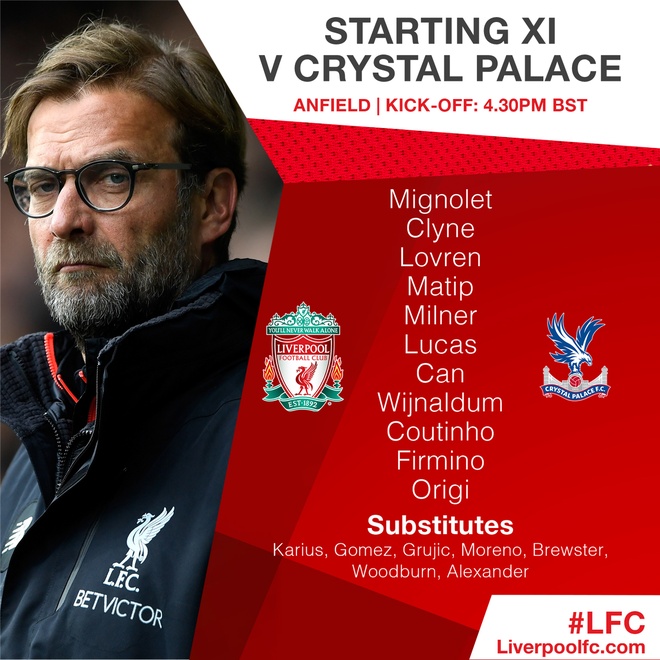 Liverpool vs Crystal Palace anh 4
