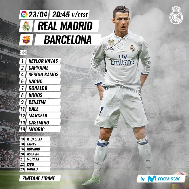 Real vs Barca anh 5