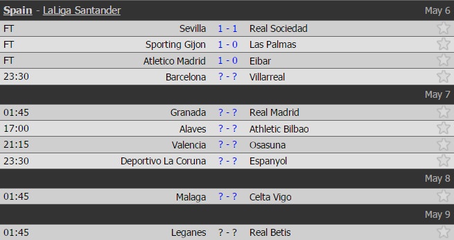 Barca vs Villarreal anh 8