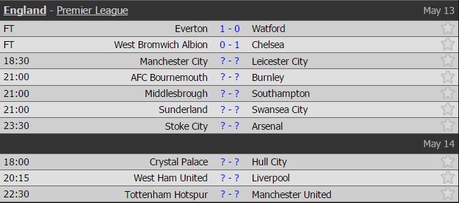 Man City vs Leicester anh 8