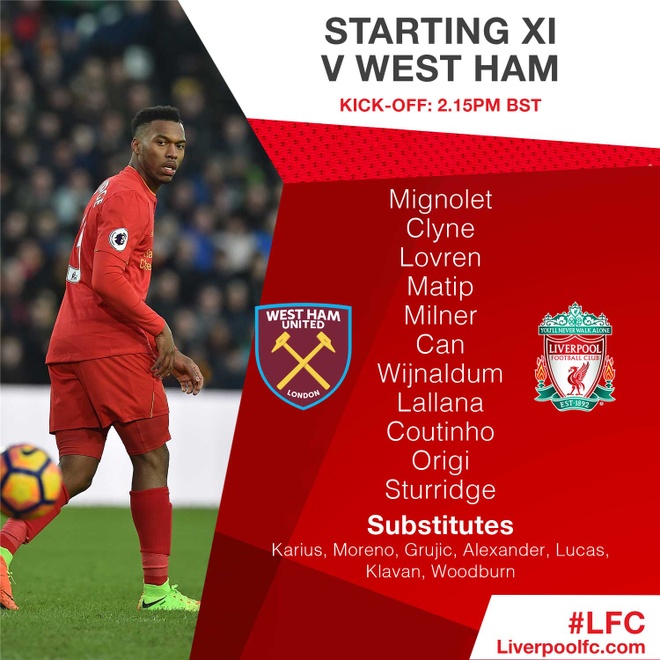 West Ham vs Liverpool anh 4