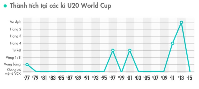 U20 Phap vs U20 Honduras anh 3