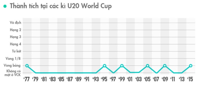 U20 Phap vs U20 Honduras anh 4