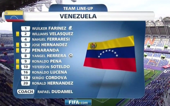 U20 Venezuela vs U20 Nhat Ban anh 13