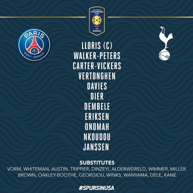 PSG vs Tottenham Hotspur anh 4