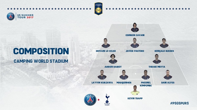 PSG vs Tottenham Hotspur anh 3