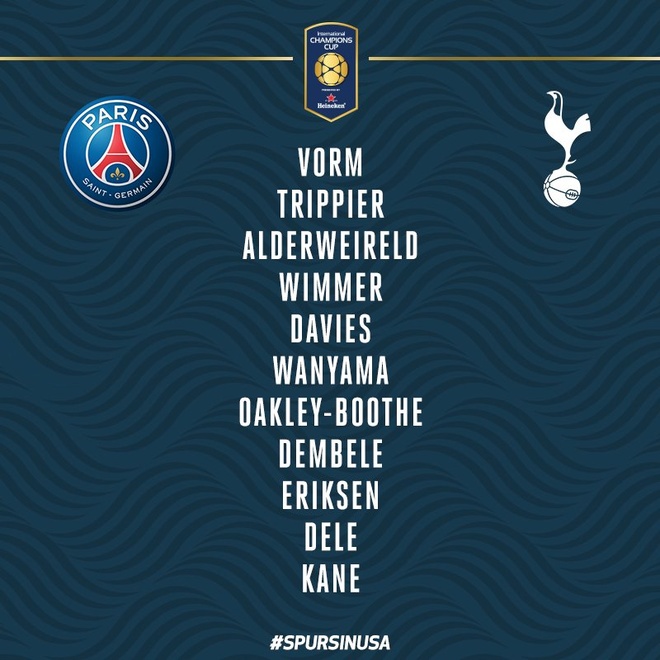 PSG vs Tottenham Hotspur anh 19