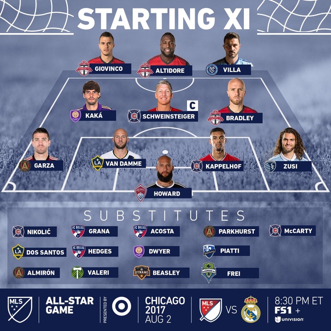 MLS All Star vs Real Madrid anh 4