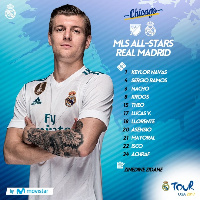 MLS All Star vs Real Madrid anh 2