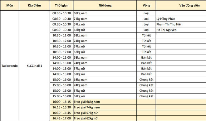 SEA Games ngay 27/8 anh 6