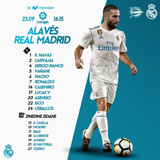 Alaves vs Real Madrid anh 4