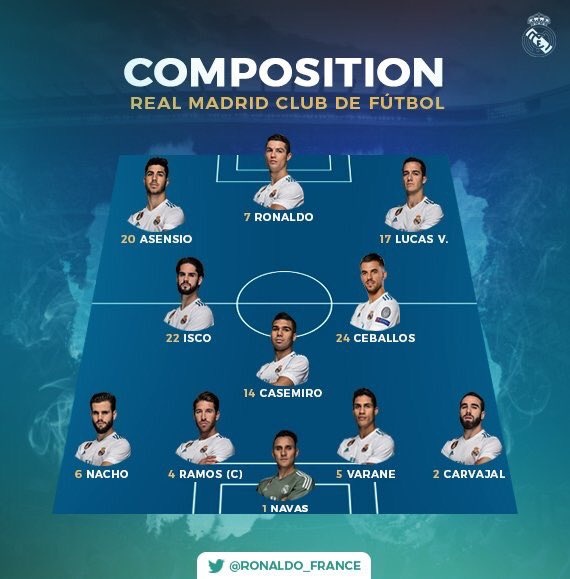 Alaves vs Real Madrid anh 5