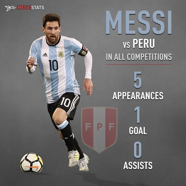 Argentina vs Peru anh 5