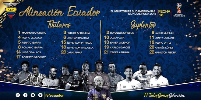 Ecuador vs Argentina anh 4