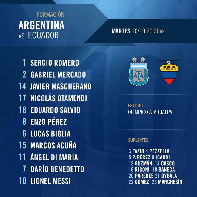 Ecuador vs Argentina anh 3