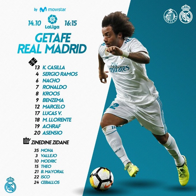 Getafe vs Real Madrid anh 4