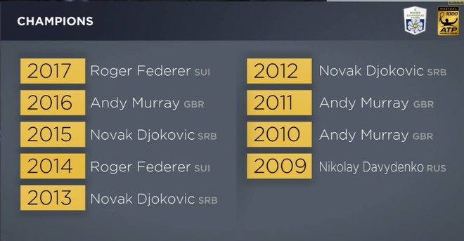 Federer vs Nadal anh 13