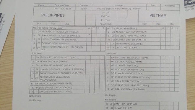 Futsal Viet Nam vs Philippines anh 6