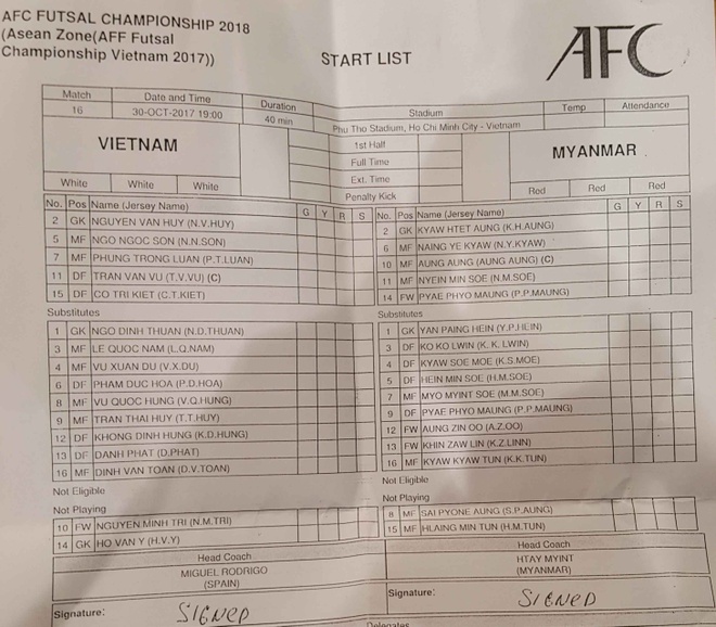 Viet Nam vs Myanmar anh 7