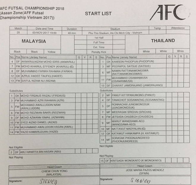 Thai Lan vs Malaysia anh 2