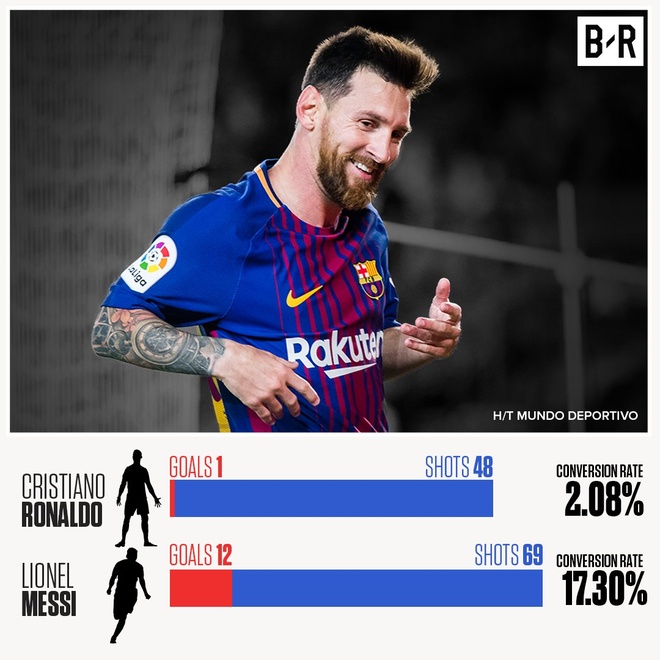 Leganes vs Barcelona anh 5